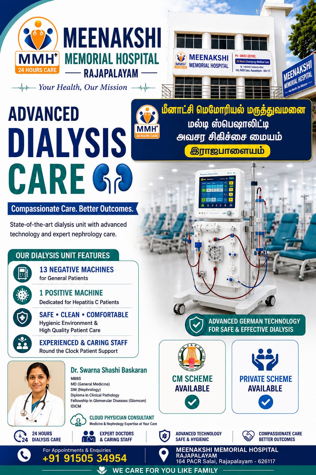 SMARt ICU